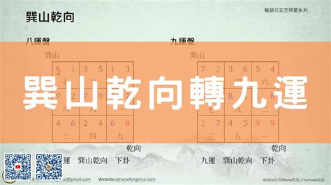 巽山乾向 九運|聞道國學：八運二十四山向之乾山巽向和巽山乾向